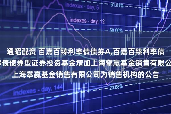 通昭配资 百嘉百臻利率债债券A,百嘉百臻利率债债券C: 百嘉百臻利率债债券型证券投资基金增加上海攀赢基金销售有限公司为销售机构的公告